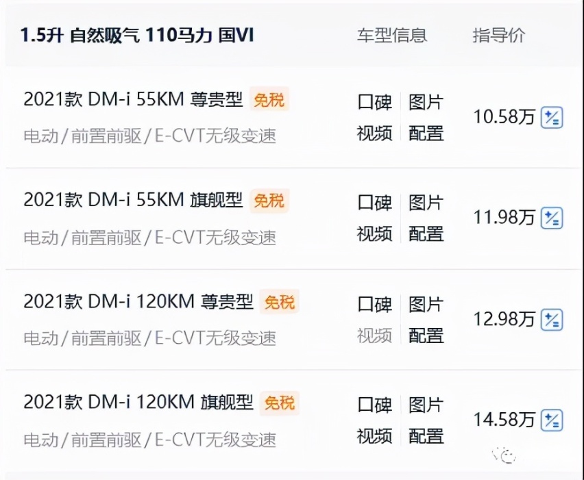 开一千公里只需要加一次油？一车难求的它我们也终于试到了