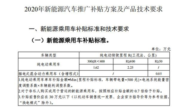 电动车补贴政策30万元的限制，其实是鼓励车企搞换电？