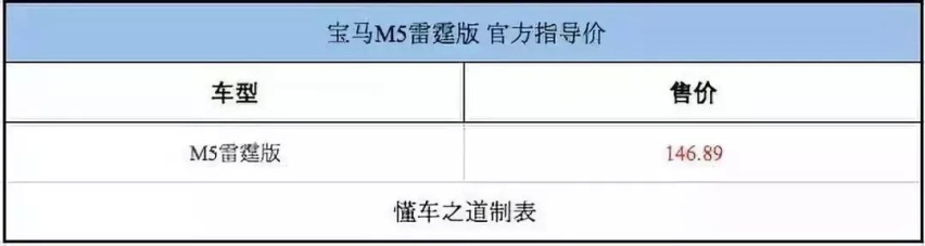 一周新车快闻：宝马M多款新车、新款捷途X70