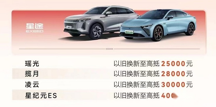 以旧换新？降价和置换补贴都安排上，哪家厂商最有诚意？