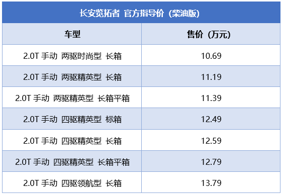 售价9.99万元起 长安全新皮卡览拓者上市