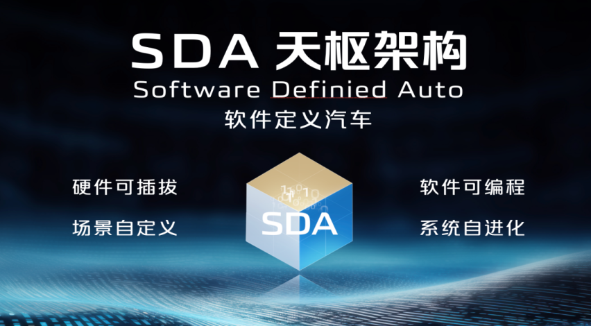 长安启源E07全球预售开启，预售价24.99万元起！