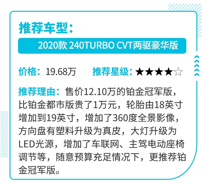 哪怕能便宜两三万，这些车我也不买