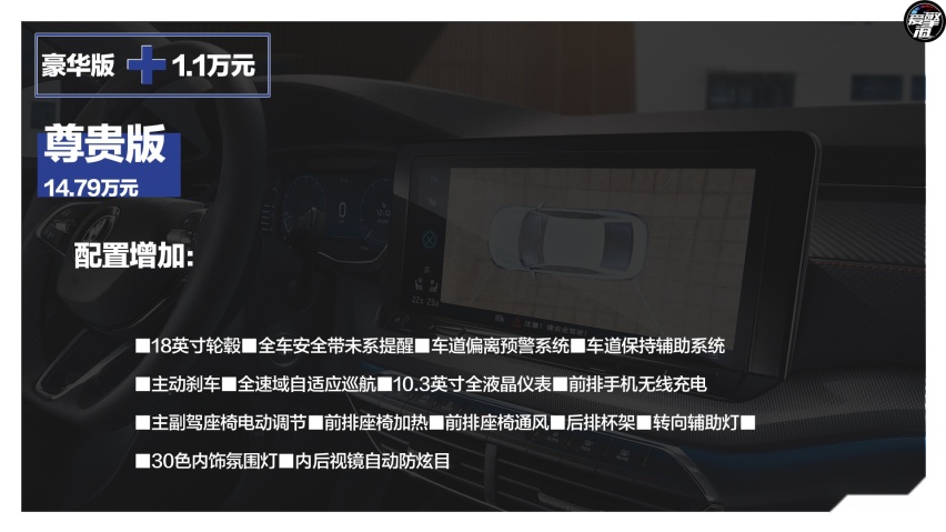 掀背是最大的亮点 明锐PRO购车手册 选尊贵版就够了