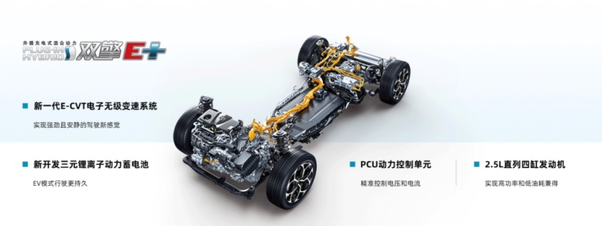 油价破9，我们为什么不买插混车？