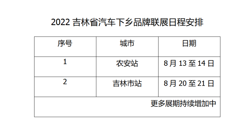 2022辽宁省汽车下乡品牌联展火热开启