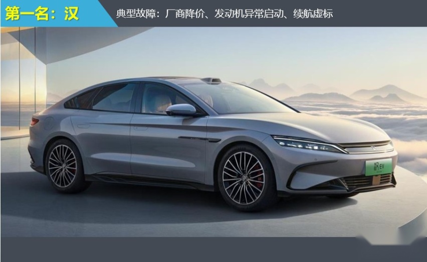 2024年前三季度中大型车投诉指数排行：车机成主要槽点