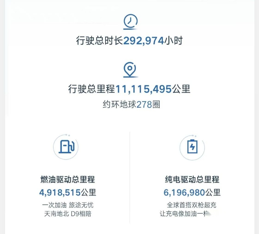 数据出来了，你有被打脸吗？