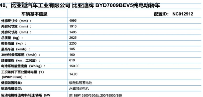 3.9秒破百,车身加长,新款比亚迪汉 EV 实车曝光