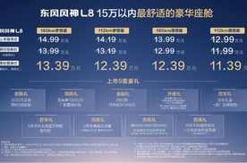 朱广权喊风神放手一搏，风神L8限时置换价11.39万元起