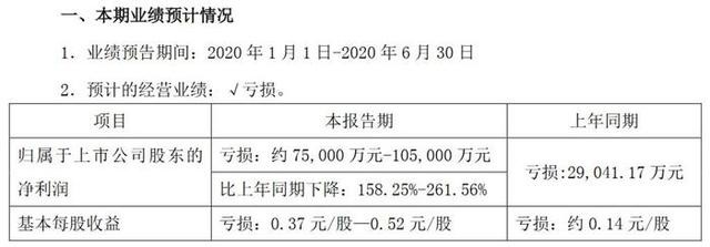 Nice车圈日报｜Ariya首搭全新LOGO，上半年土耳其汽车产量下降29%