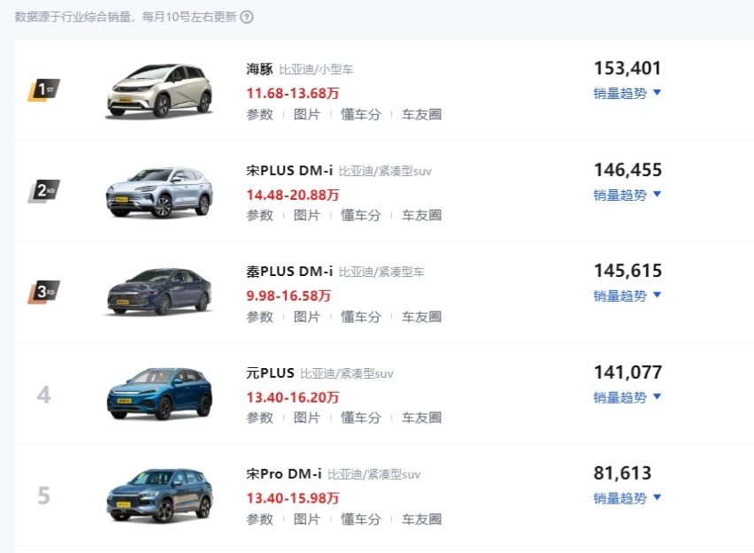 中国品牌半年报：涨势喜人，内驱力无敌