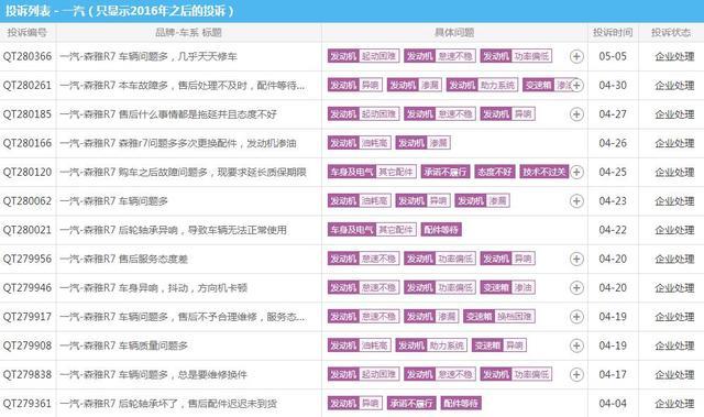 生锈跑偏无售后！这样的自主品牌让国人如何支持？