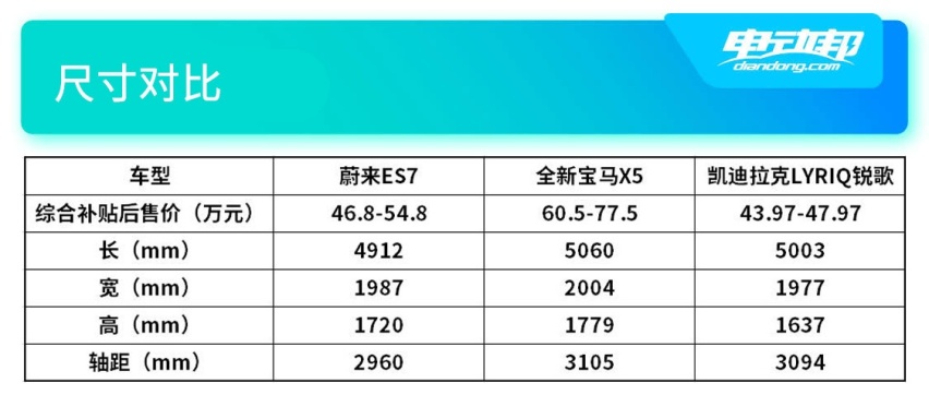 尺寸对比.jpg