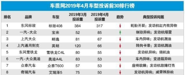 神龙或开启退出中国大幕