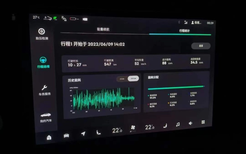 标称续航526km，实际能跑547.8km，盘点实测续航里程榜前5名