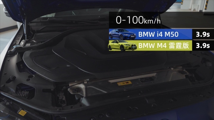 除去快这台车还剩下什么？宝马i4 M50试驾