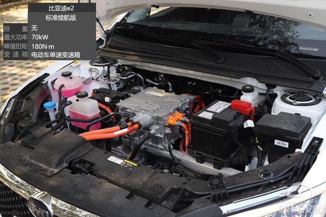 谁说飞度一定“神” 比亚迪e2的省钱让高铁与它通通靠边站