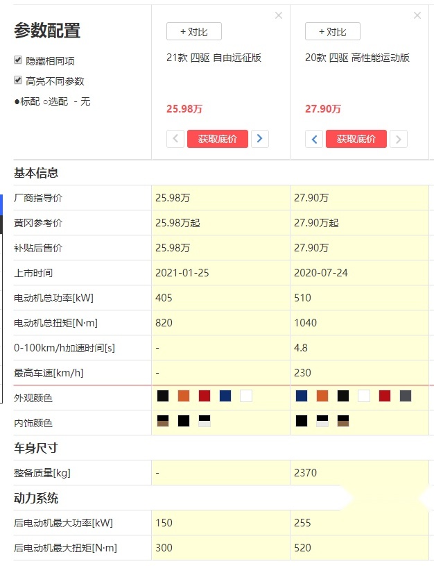 1000km+续航,4秒级零百加速,选它还是理想ONE?