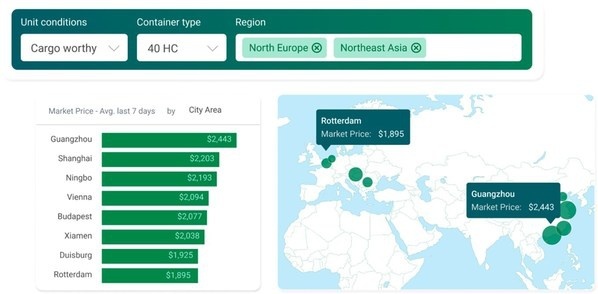 Container_xChange_launches_xChange_Insights