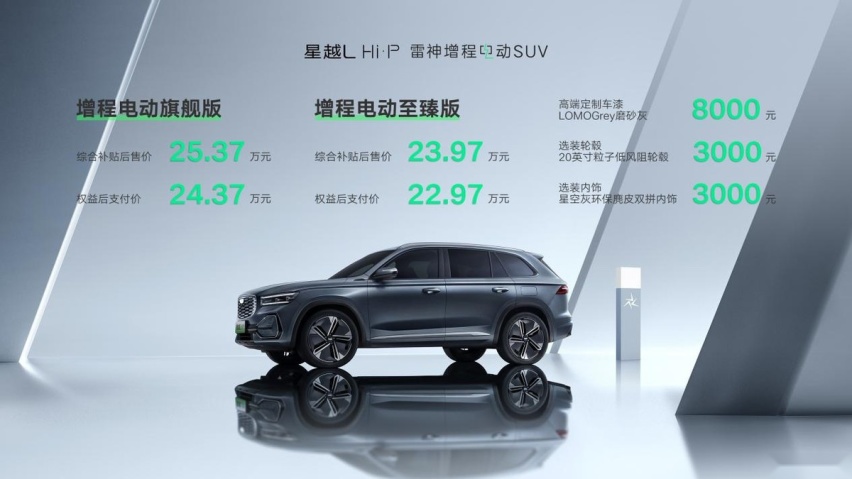谁说电动车只能用电？续航超1250km的星越L增程电动SUV给你答案