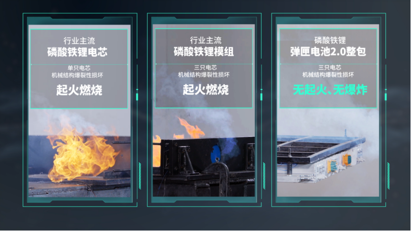 能抗住枪击的弹匣电池和不怕针刺的刀片电池，谁更胜一筹？