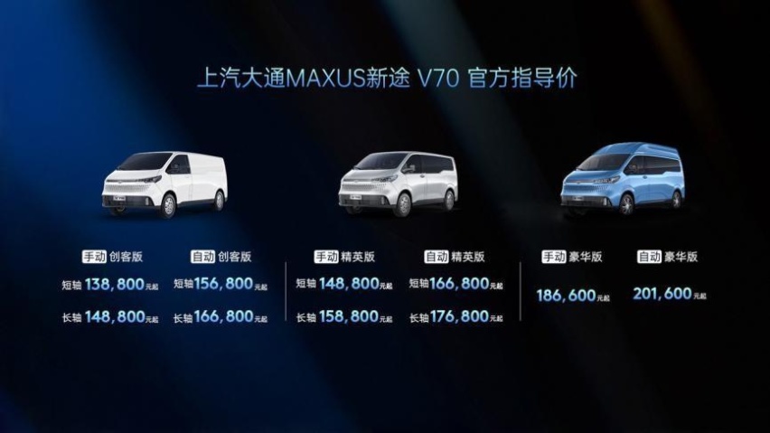 “中国轻客第一品牌”再树行业新标杆，上汽大通MAXUS新途 V70上市