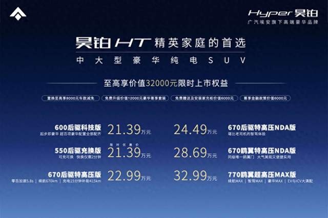21.39万-32.99万！中大型SUV昊铂HT上市
