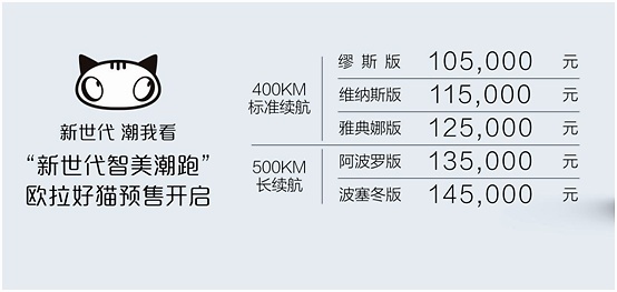 秋天的第一只猫——欧拉好猫“领养攻略”，预售10.5万元起