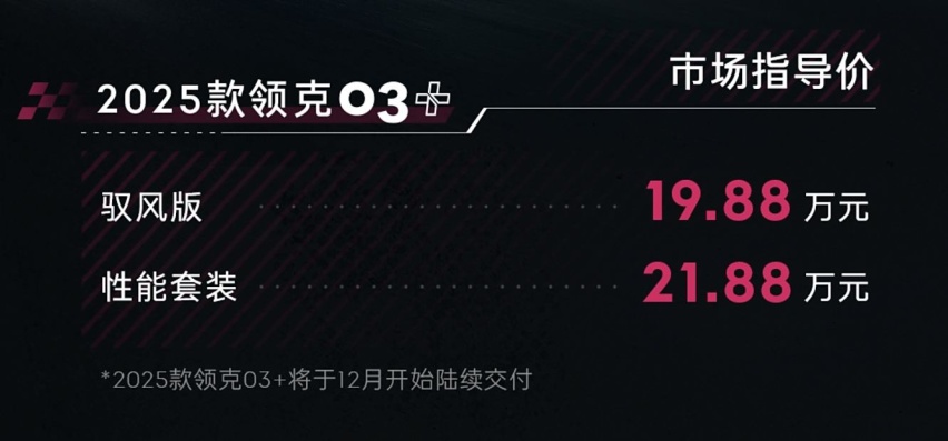 2025款领克03+正式上市，19.88万起，还看什么GTI