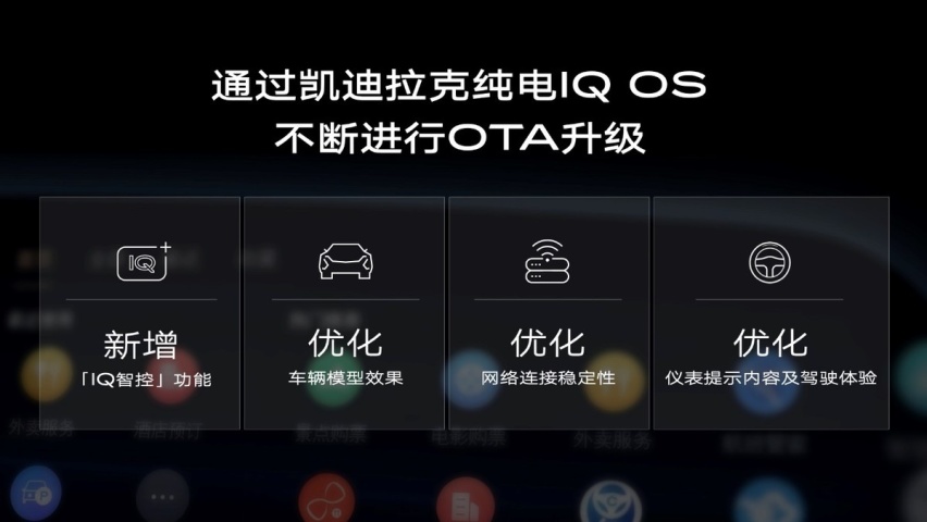 锋芒闪耀 惊艳升级！凯迪拉克锐歌四驱高性能版12月26日开启交付