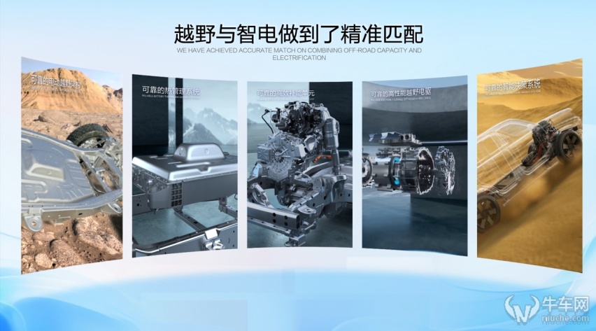 2024北京车展：北京汽车“魔核”孕育多款新品，主打智电、越野