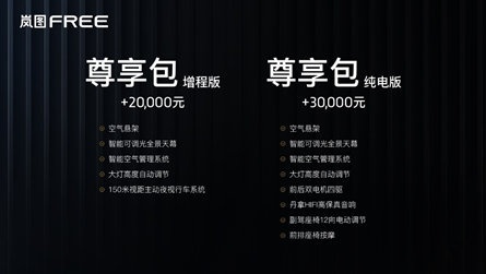 岚图汽车将首次亮相上海车展，携手米其林指南创享美好生活