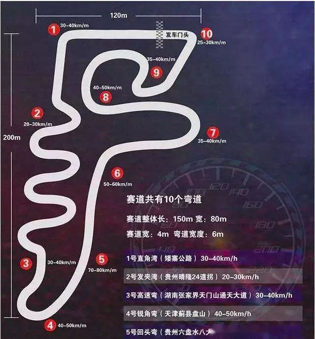 在福克斯弯漂了一圈后，终于明白了什么是『福特式驾控体验』