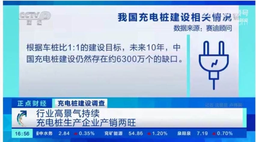 唐DM-i还是传祺GS8，混动车该怎么选？