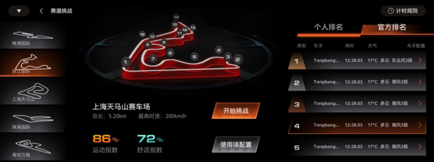 MG7赛道试驾，赛车手如是说