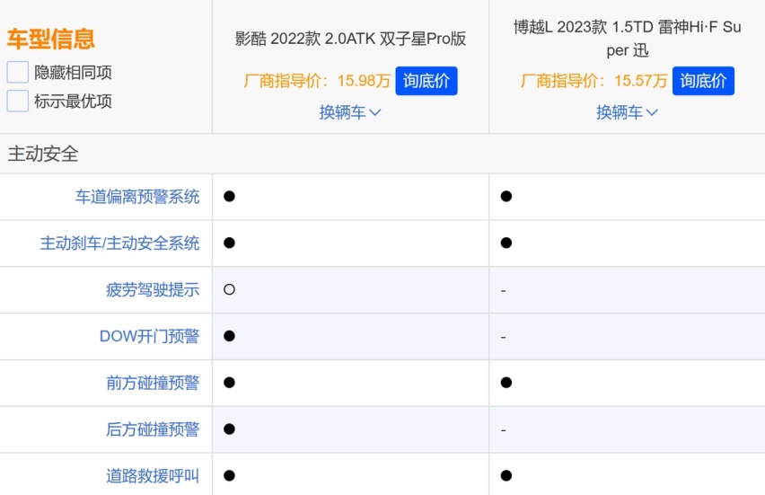 要颜值更想要性能？这份选车功课不要错过