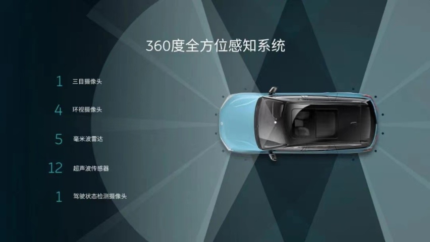 蔚来自动驾驶事故引发车主内讧，误导主体何谈“客观”二字？