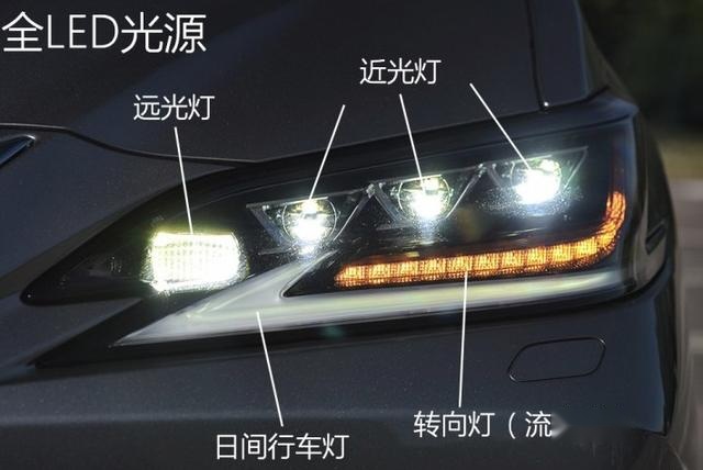 雷克萨斯ES车长近5米，油耗才6.3L，27.9万起售