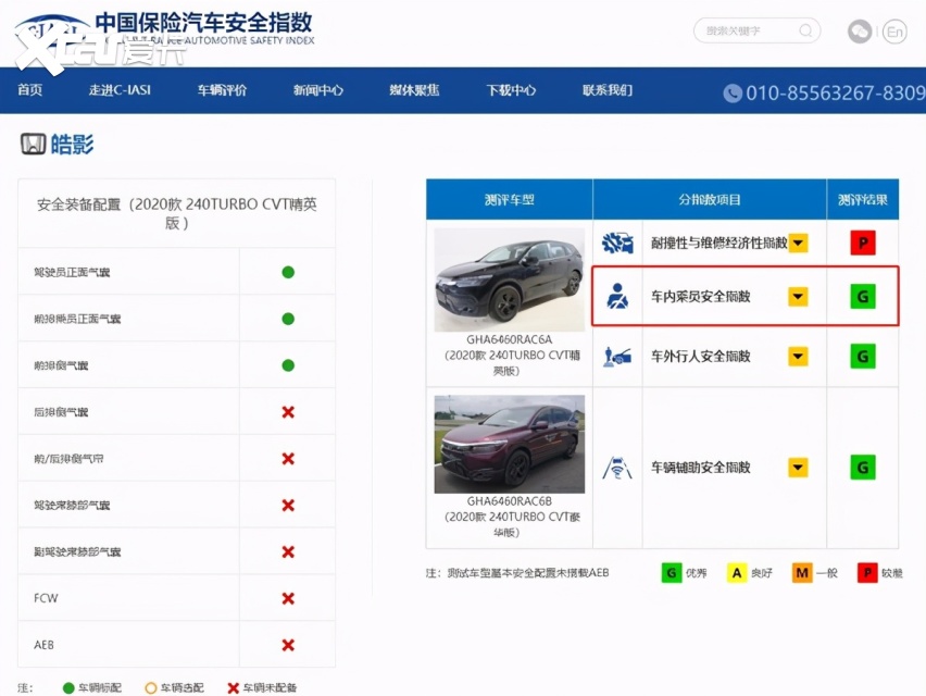 中保研碰撞测试最好车型对比最有争议车型，GLC与皓影差距在哪