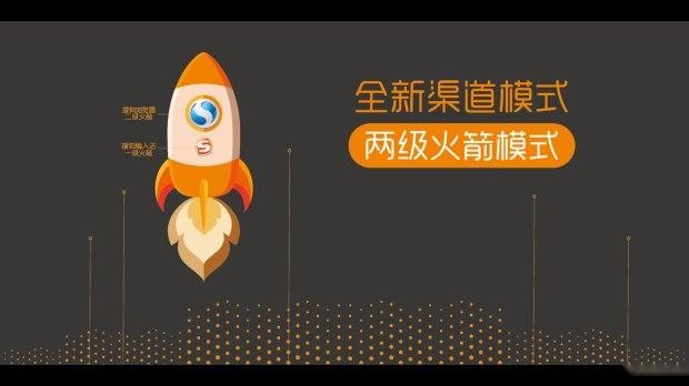 汽车营销鬼才高江涛加盟斯威汽车，任事业部总经理