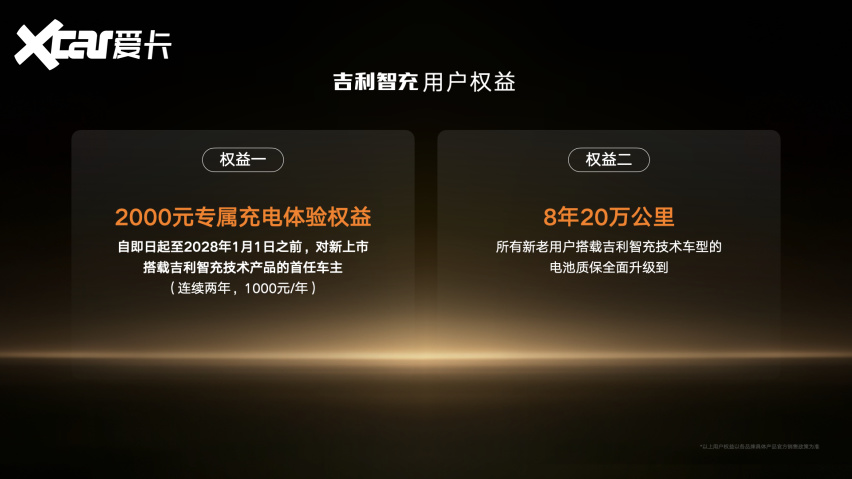 2250千瓦刷新上限!吉利智充重磅登场,全新吉利银河E5同步亮相