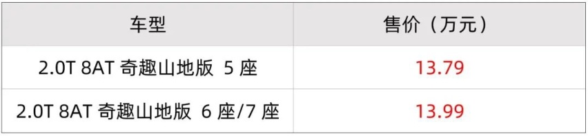 【价到】星瑞联名三星堆，XC60携手安卓，火炮打响第一炮……