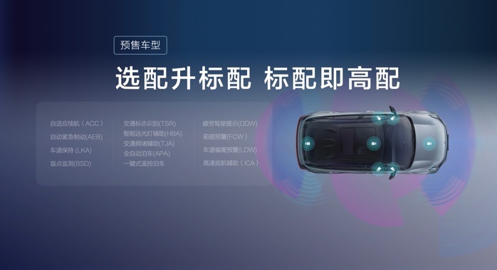 ​上海车展：续航610km、L2+自动驾驶，哪吒U Pro