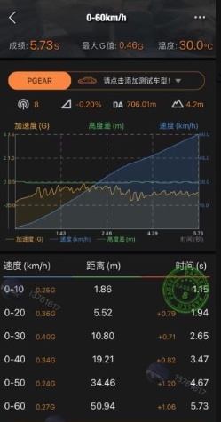 极具改装潜质的运动轿跑 全新奕炫马赫版让年轻人彰显自我