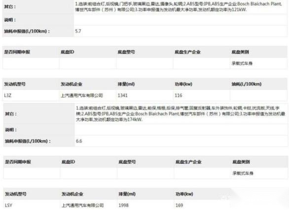 2020款别克君威申报图曝光！百公里综合油耗6.6L