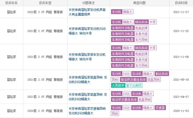 「聚焦315」获评沃德十佳的林肯，为什么发动机频频出问题？