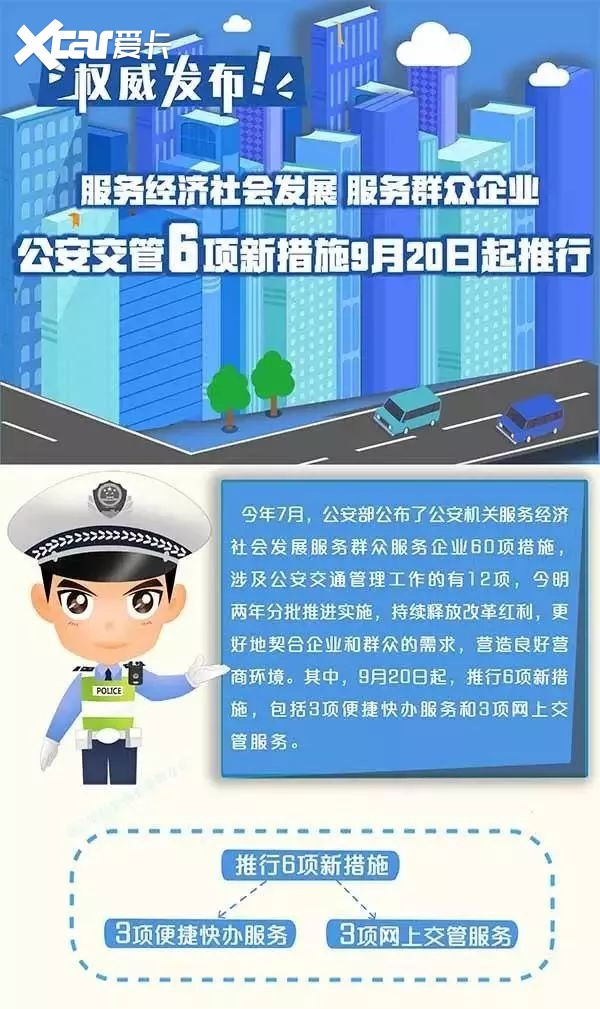 购车无须去车管所，异地转籍无须迁档，六项措施于20日施行