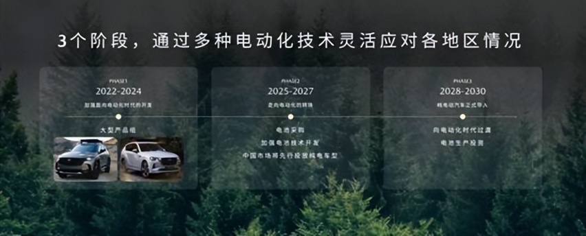 好饭不怕晚！长安汽车和马自达宣布联手进军电动化
