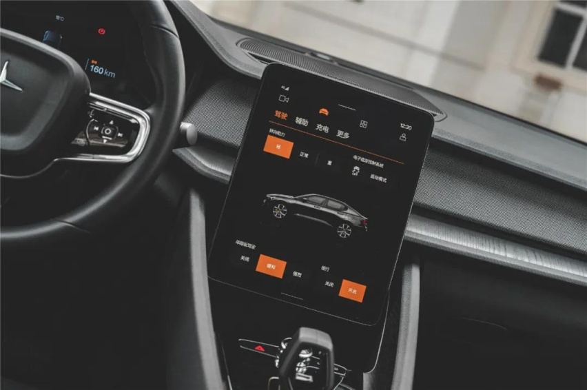 Model 3和极星2：要随大流，还是更先锋？